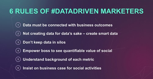 get-datadriven