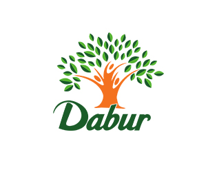 Asian Consumer Care Pakistan Ltd(Dabur)