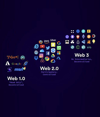 WEB 3.0 Marketing – The Future is Here